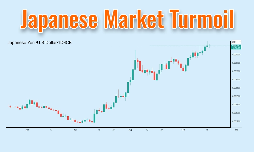 Japanese Market Turmoil